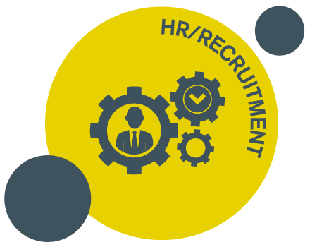 hr recruitment